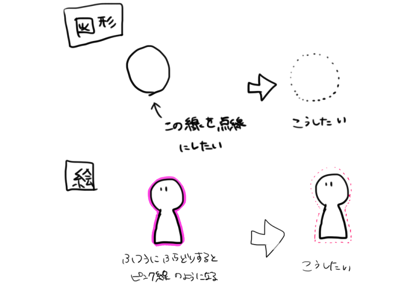 デコレーションツールについて Clip Studio Paintのみんなに聞いてみよう Clip Studio