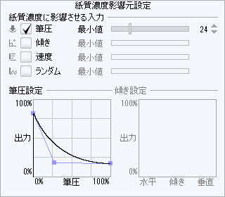 クリスタ 紙質