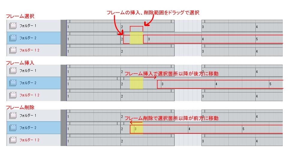 タイムラインのフレーム及び縦列の移動 挿入 削除 Clip Studio Paintの要望 不具合ボード Clip Studio