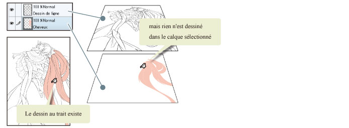 CLIP STUDIO PAINT Guide de Démarrage - Préparation de l'outil