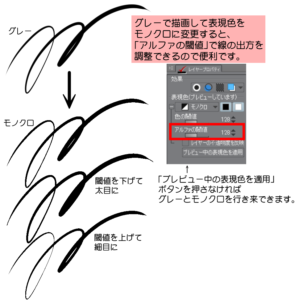 グレスケ原稿時の線画と網トーンについて Clip Studio Paintのみんなに聞いてみよう Clip Studio