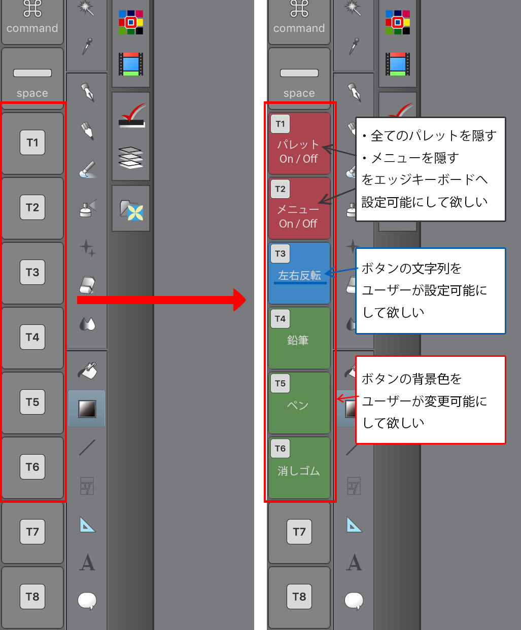 要望 Ipad版 エッジキーボードにtab 全てのパレットを隠す 等を設定したい Clip Studio Paintの要望 不具合ボード Clip Studio