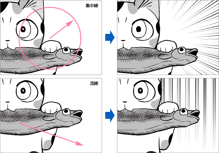 漫画には欠かせない効果線も、一発で作成できる！