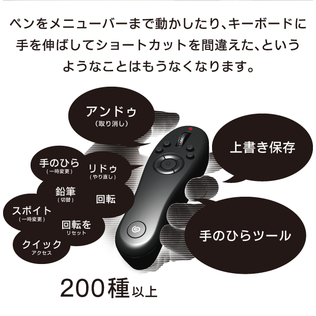 【未開封品】CLIP STUDIO TABMATE  クリスタ タブメイト