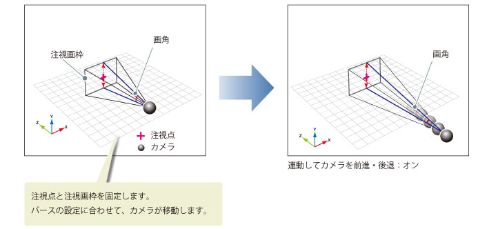 Clip Studio Paint ツール設定ガイド カメラ